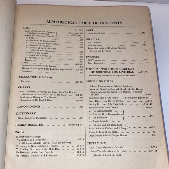 Vintage 1936 New Standard Reference Bible, Cyclopedic Indexed - Picture 10 of 16